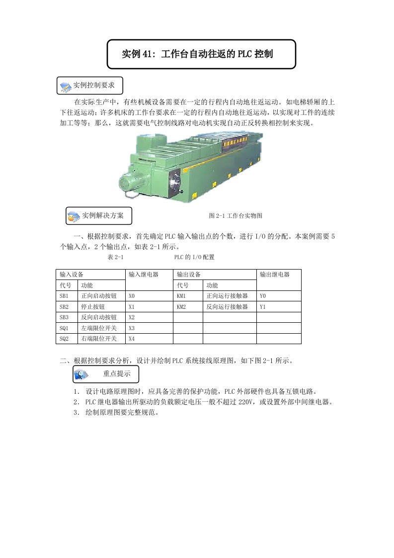 工作台自动往返的PLC控制