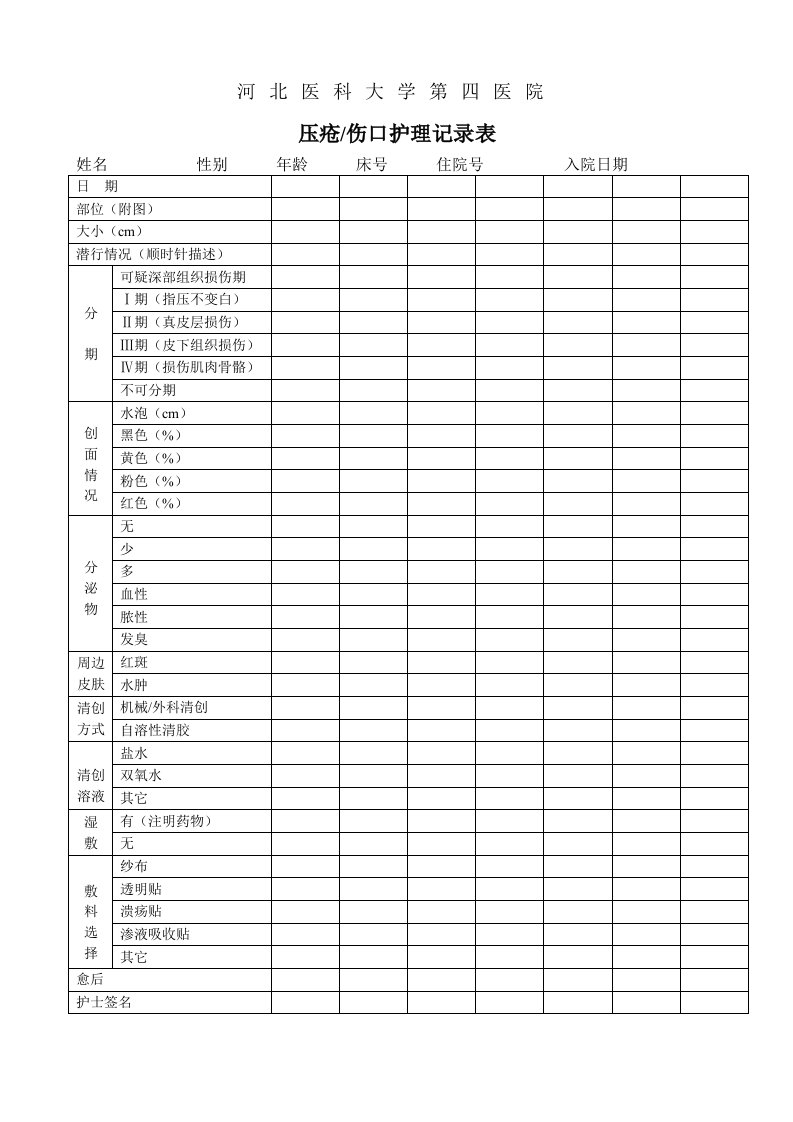 压疮护理报告表格