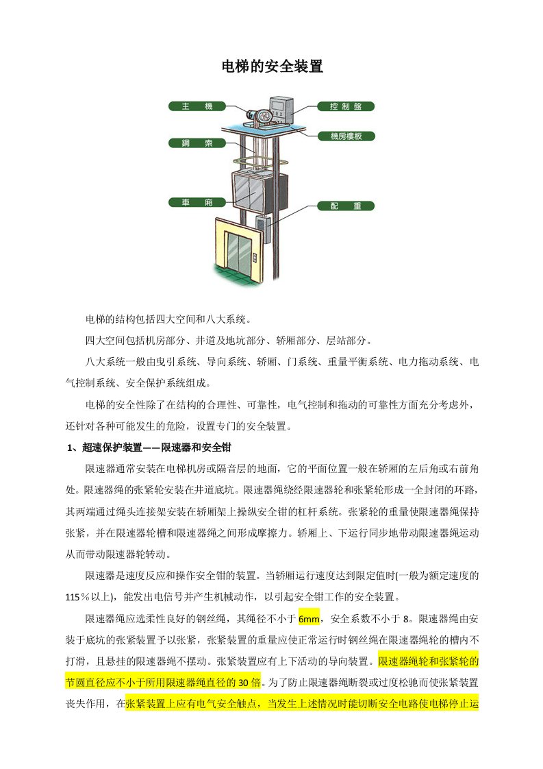 电梯安全保护装置简介