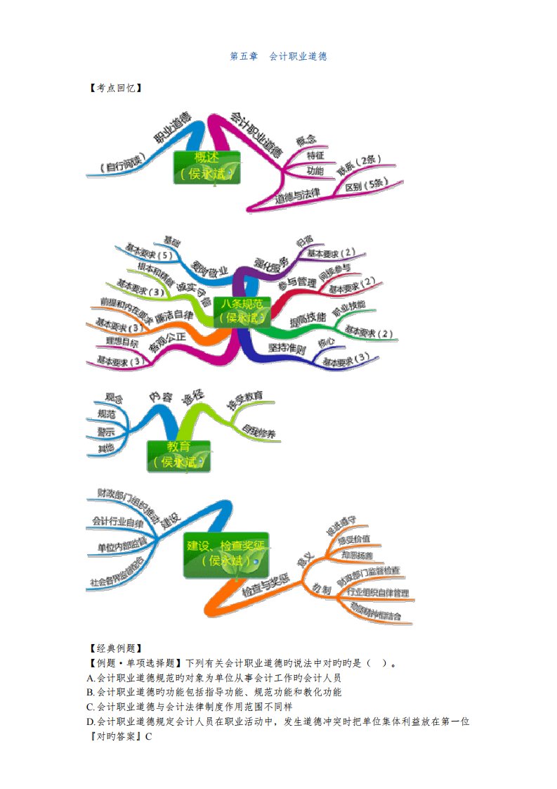 2023年会计职业道德会计从业资格考试财经法规习题讲解