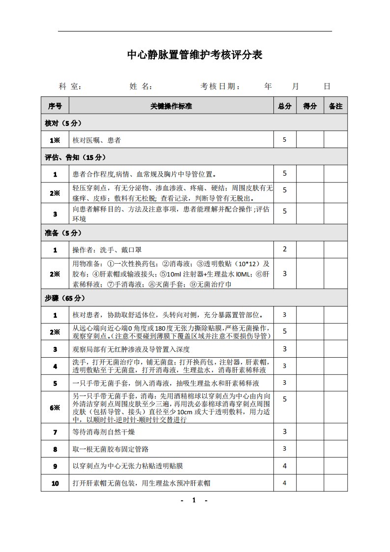 深静脉置管护理考核评分标准