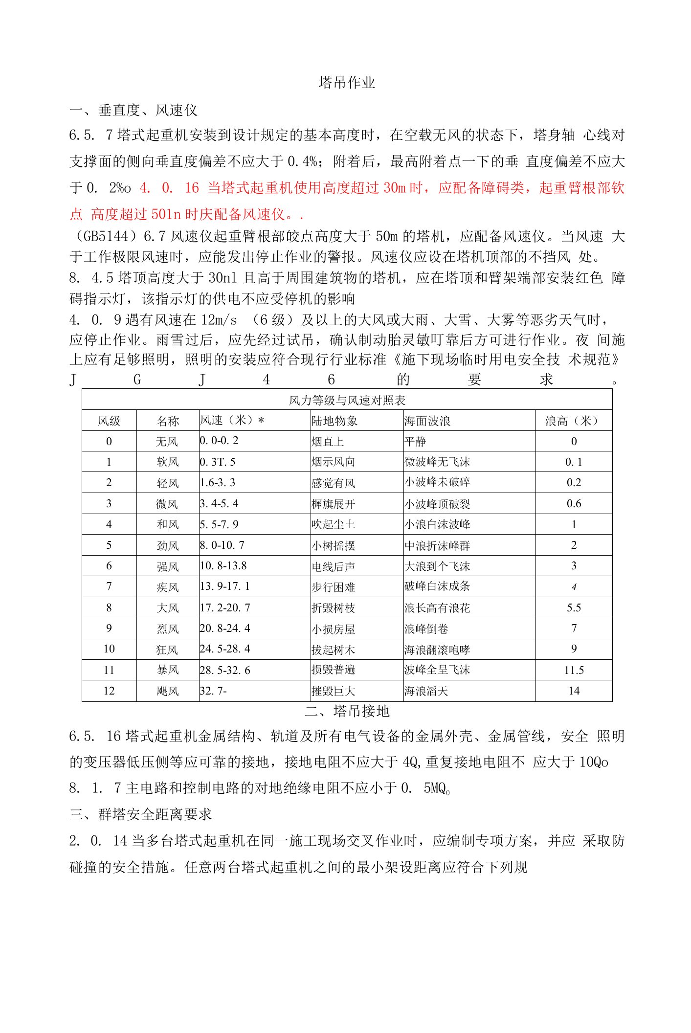 塔吊安装使用注意事项