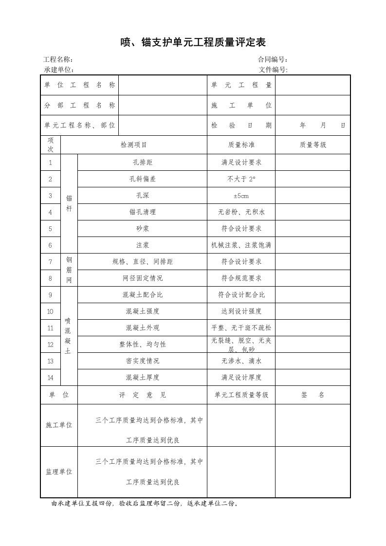 建筑资料-喷锚支护单元工程质量评定表