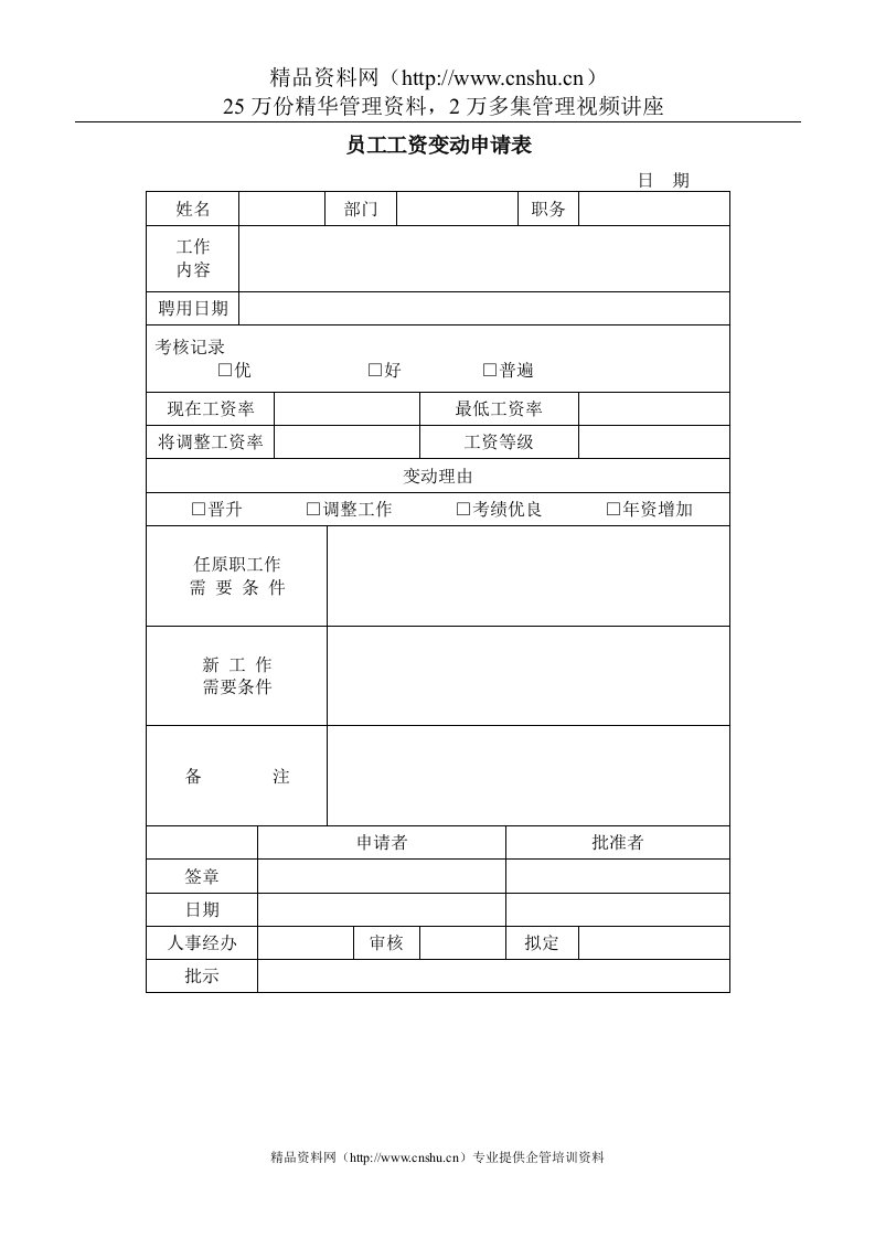 员工工资变动申请表(2)