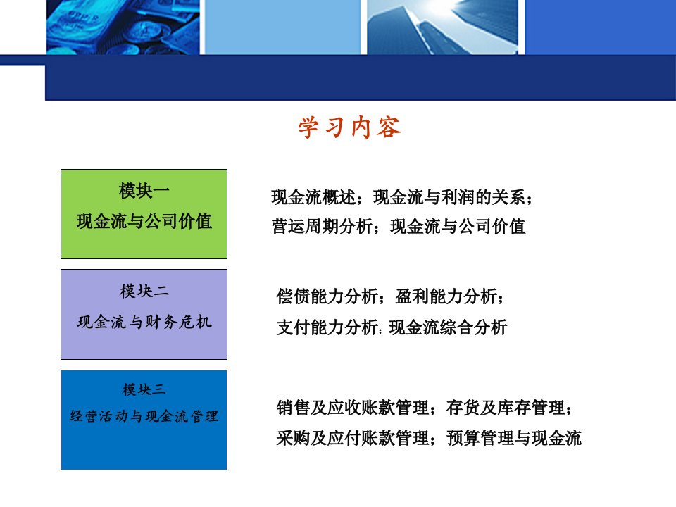 现金流的秘密2课件