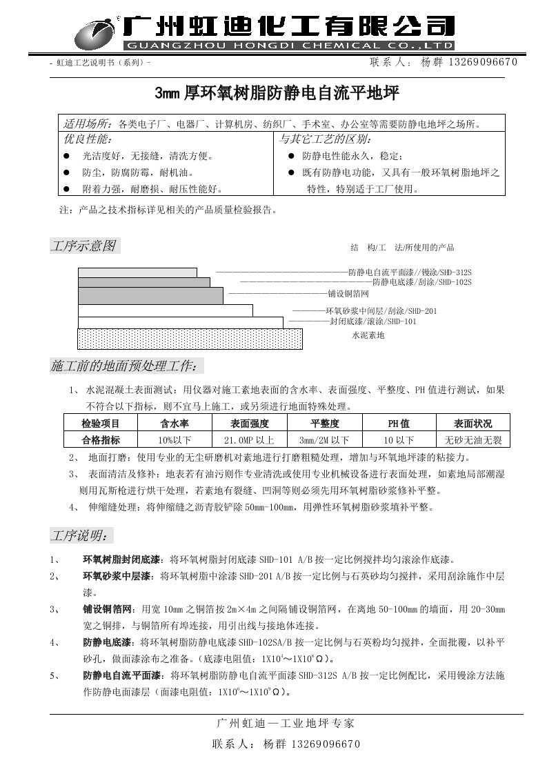 精选虹迪工艺说明书系列-联系人杨群13269096670