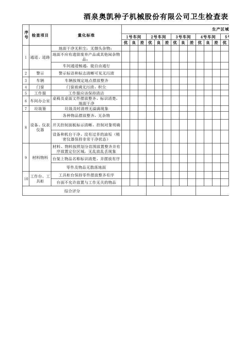 公司环境卫生检查表车间