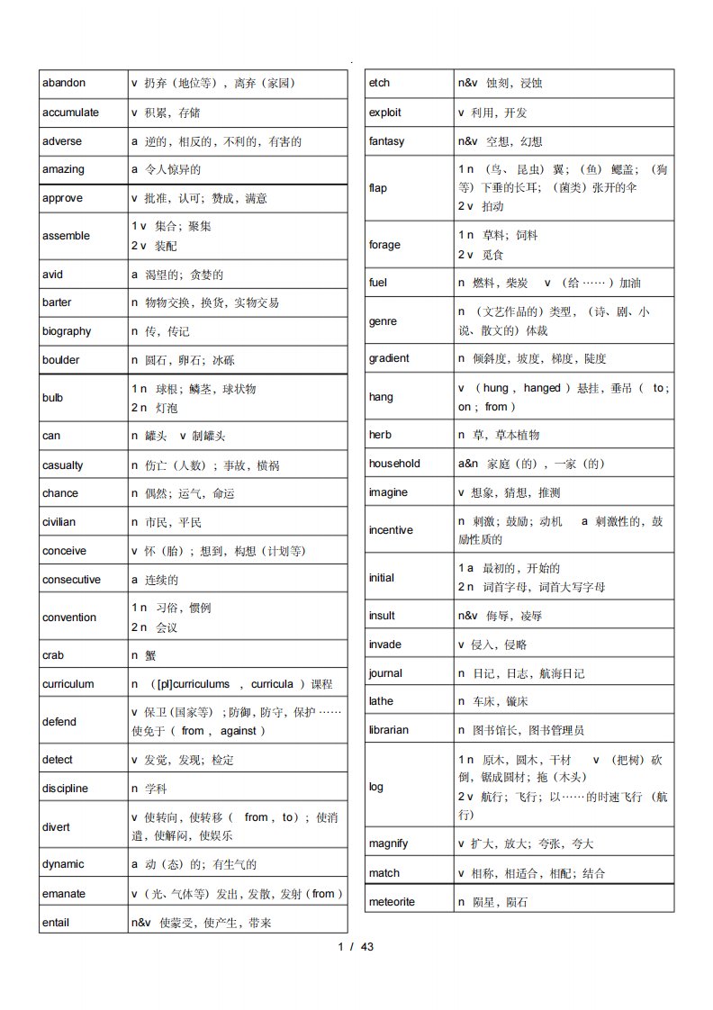 托福核心词汇21天(打印版)-43页