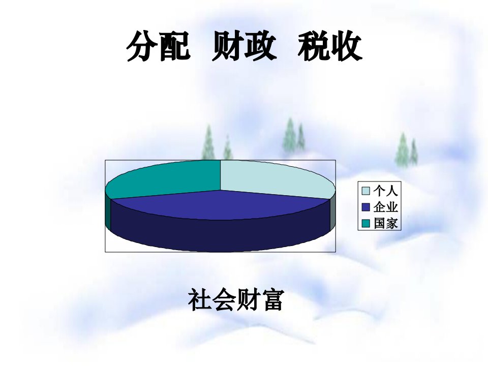 分配财政税收社会财富