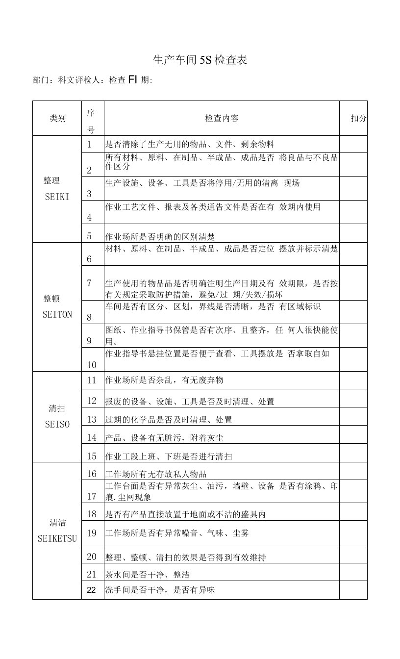 生产车间5S检查表