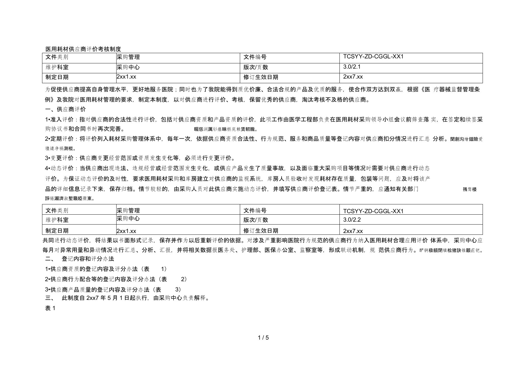 医用耗材供应商评价考核制度