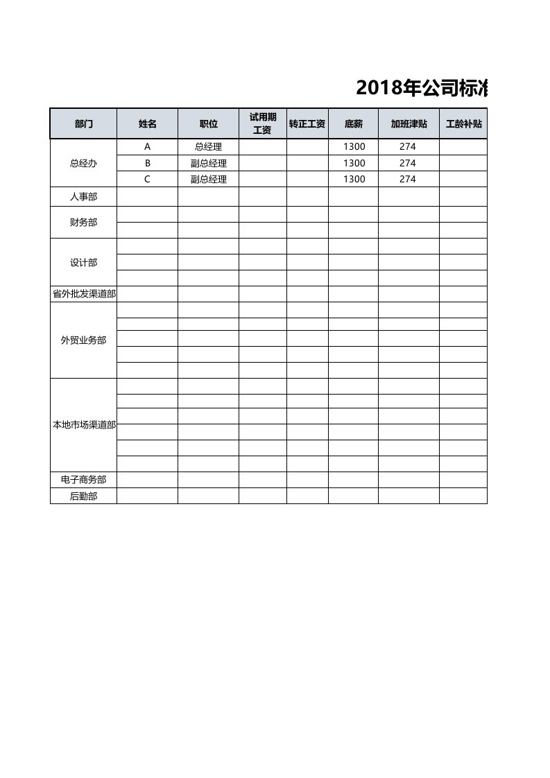 标准工资表模板-含社保个税公式（起征点5000）