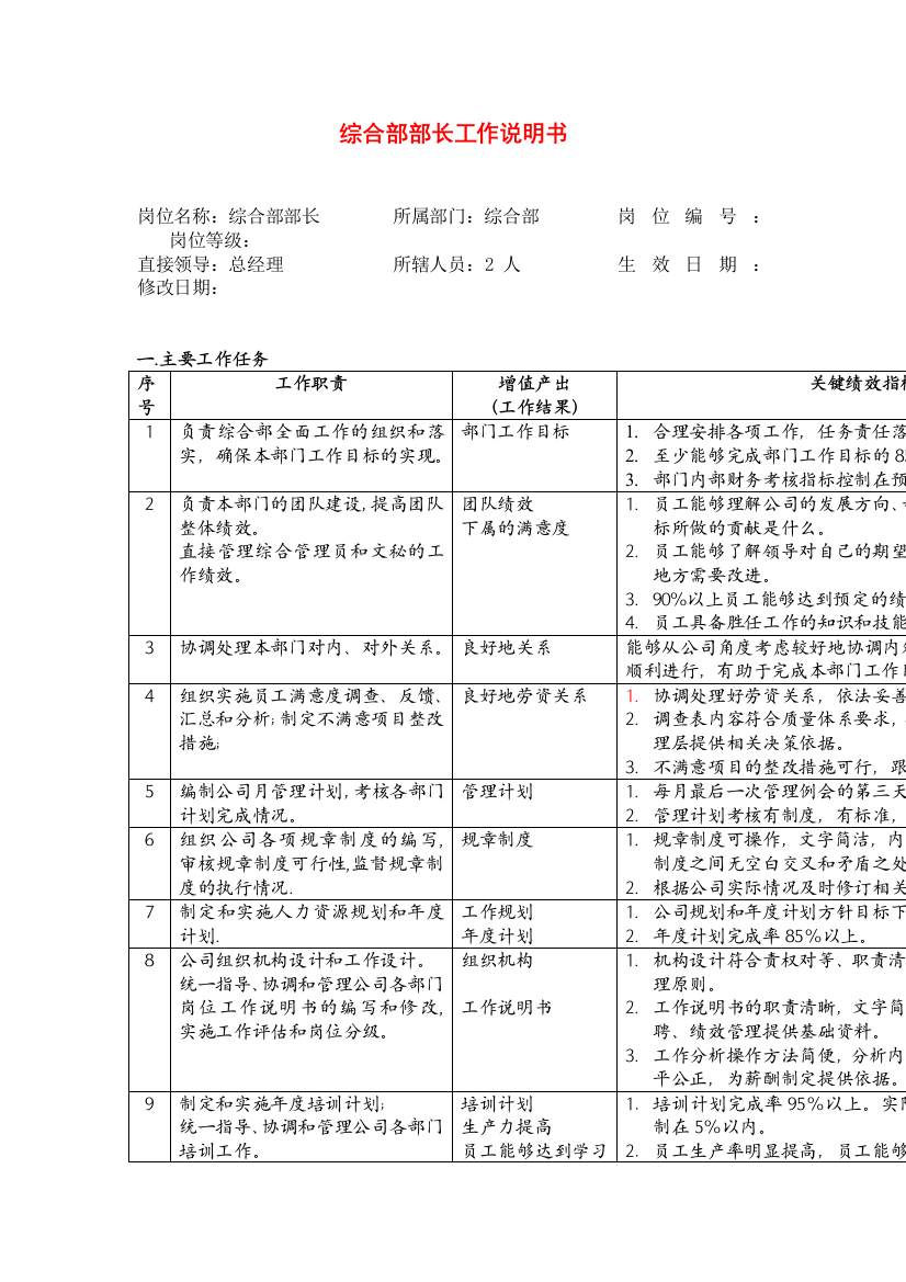 综合管理部部长职务说明