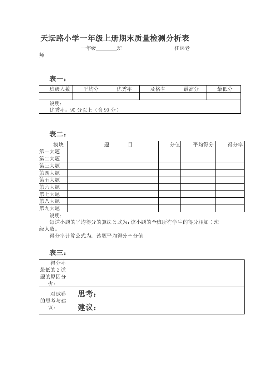 小学一年级成绩检测分析表