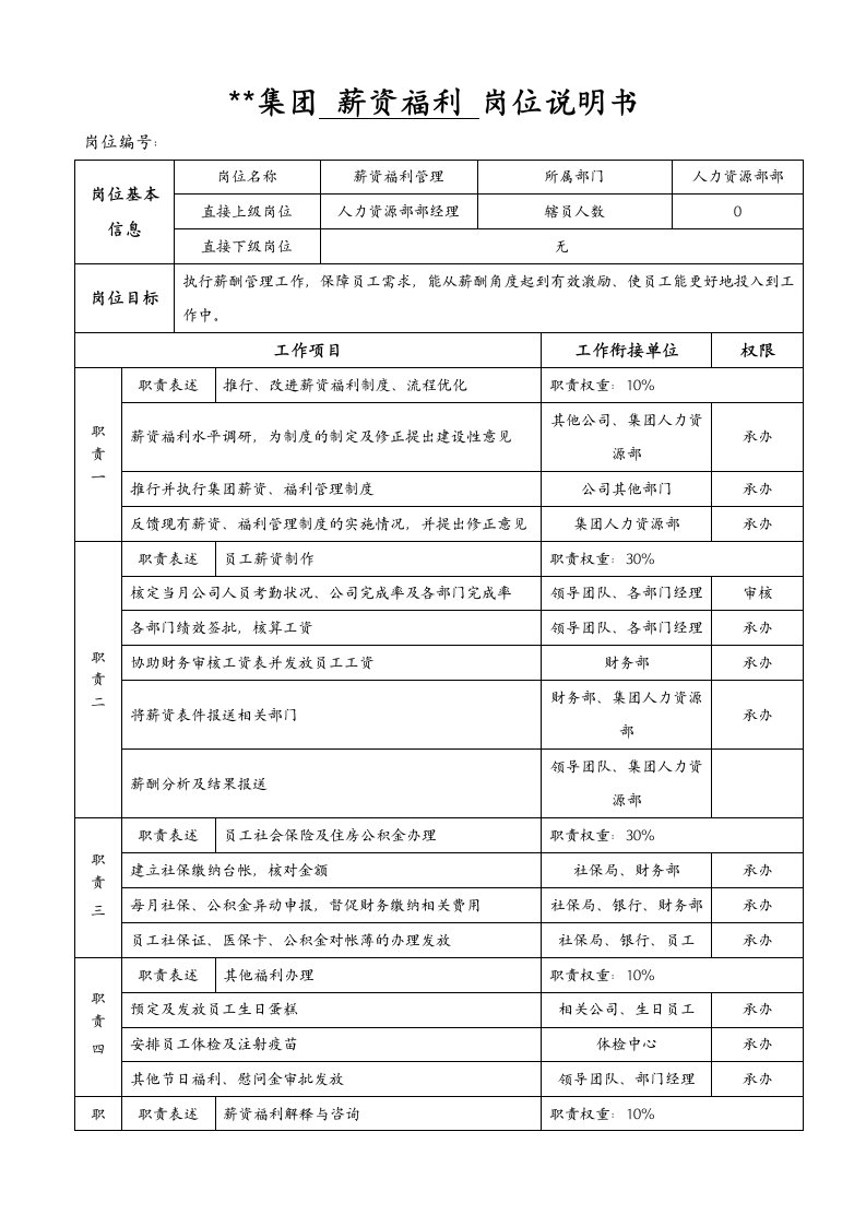 某集团人力资源部薪资福利岗位说明书