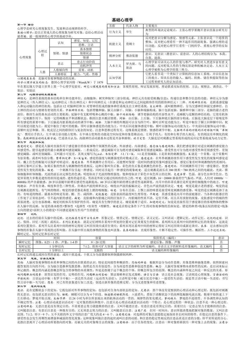 基础心理学三级复习要点