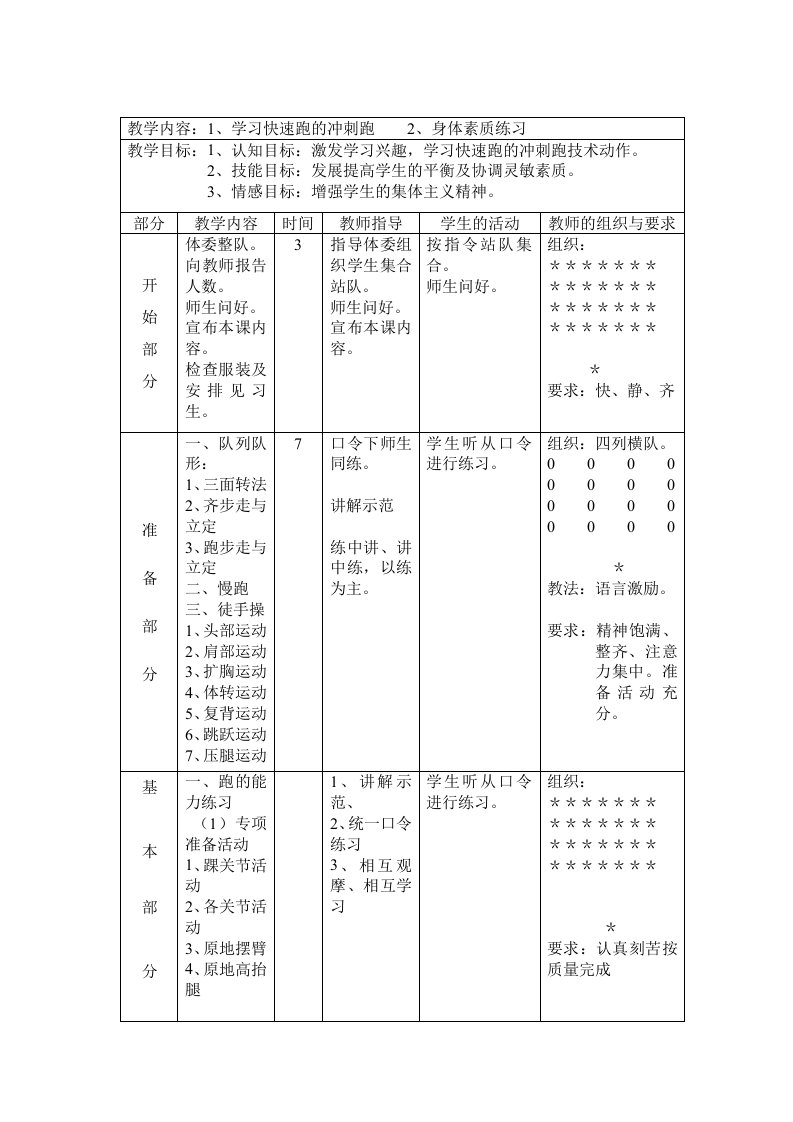 2022-2023学年华师大版体育与健康七年级上册