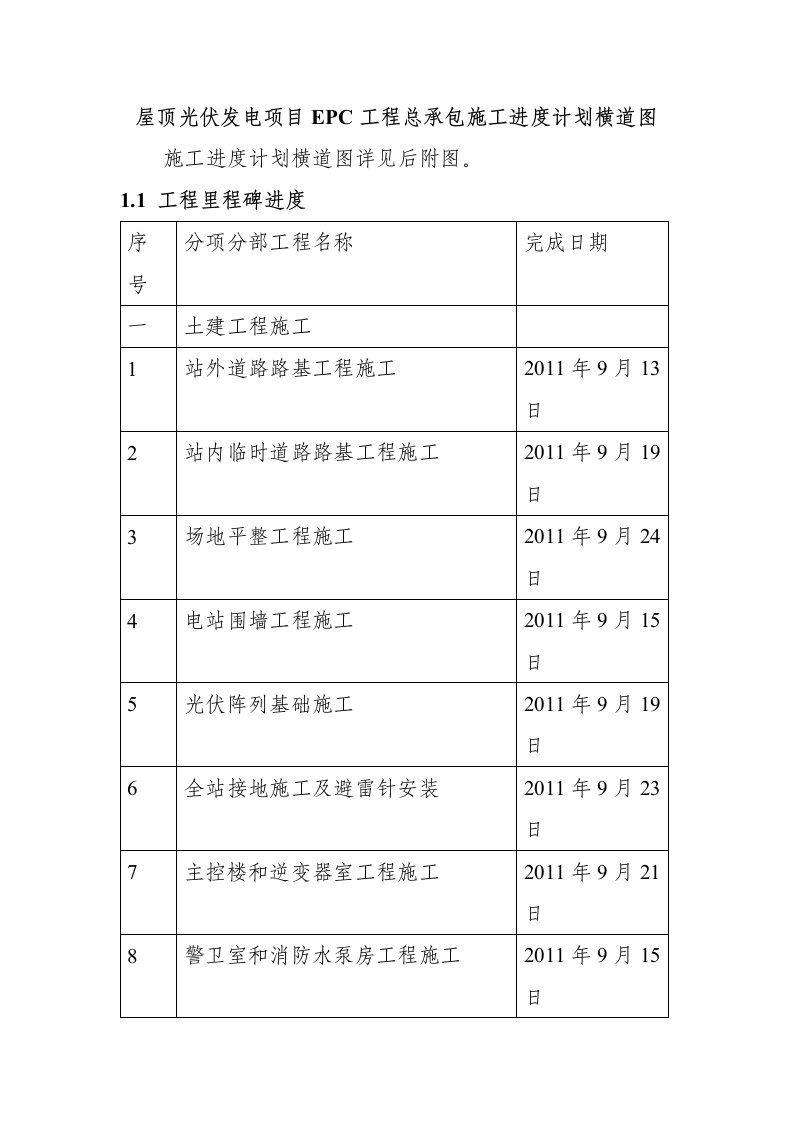 屋顶光伏发电项目EPC工程总承包施工进度计划横道图