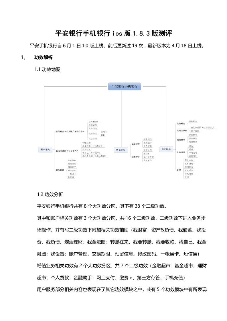 平安手机银行测评报告样稿