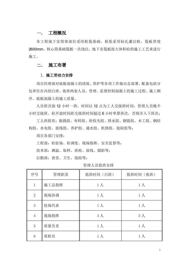 T5大体积混凝土施工方案