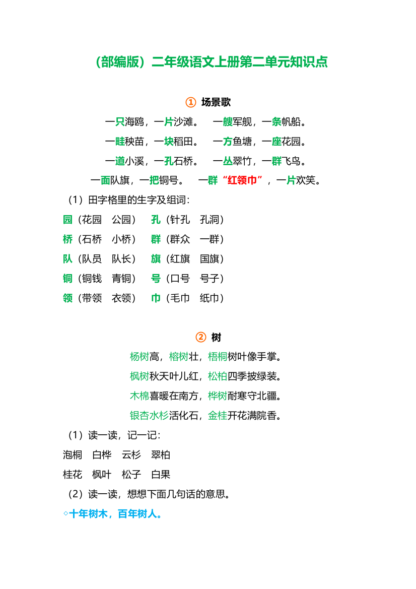 【小学精品】（部编版）二年级语文上册第二单元知识点