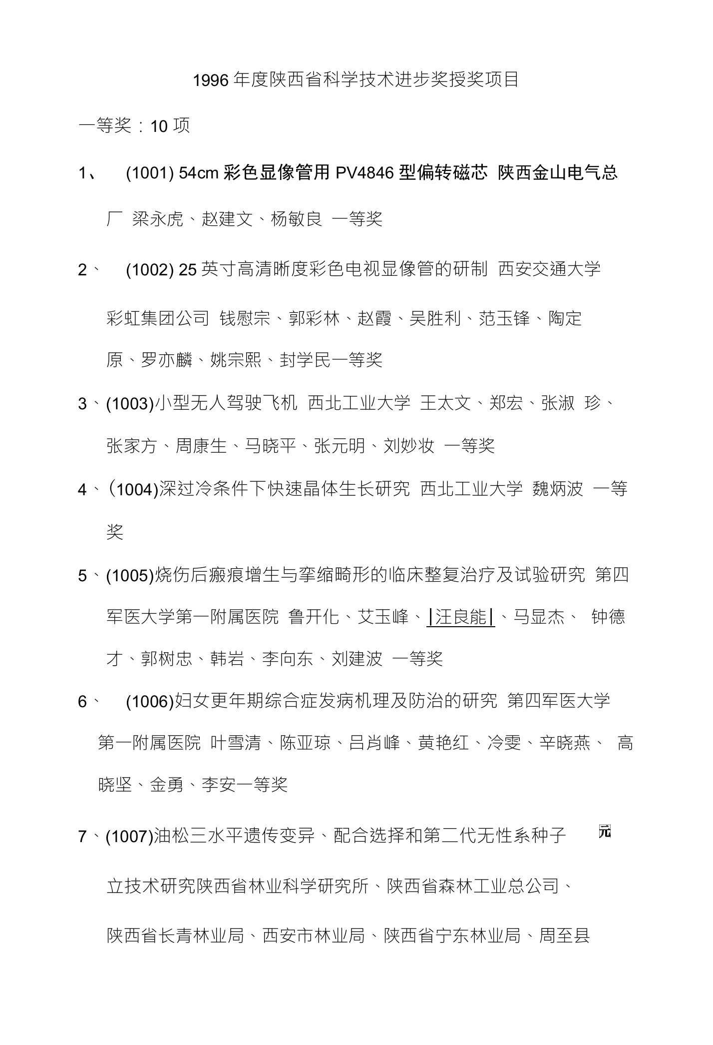 1996年度陕西省科学技术进步奖目录(上)