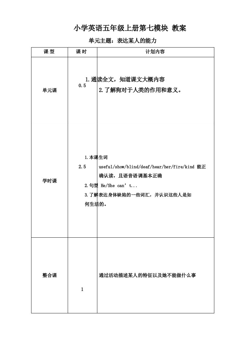 小学英语五年级上册第七模块