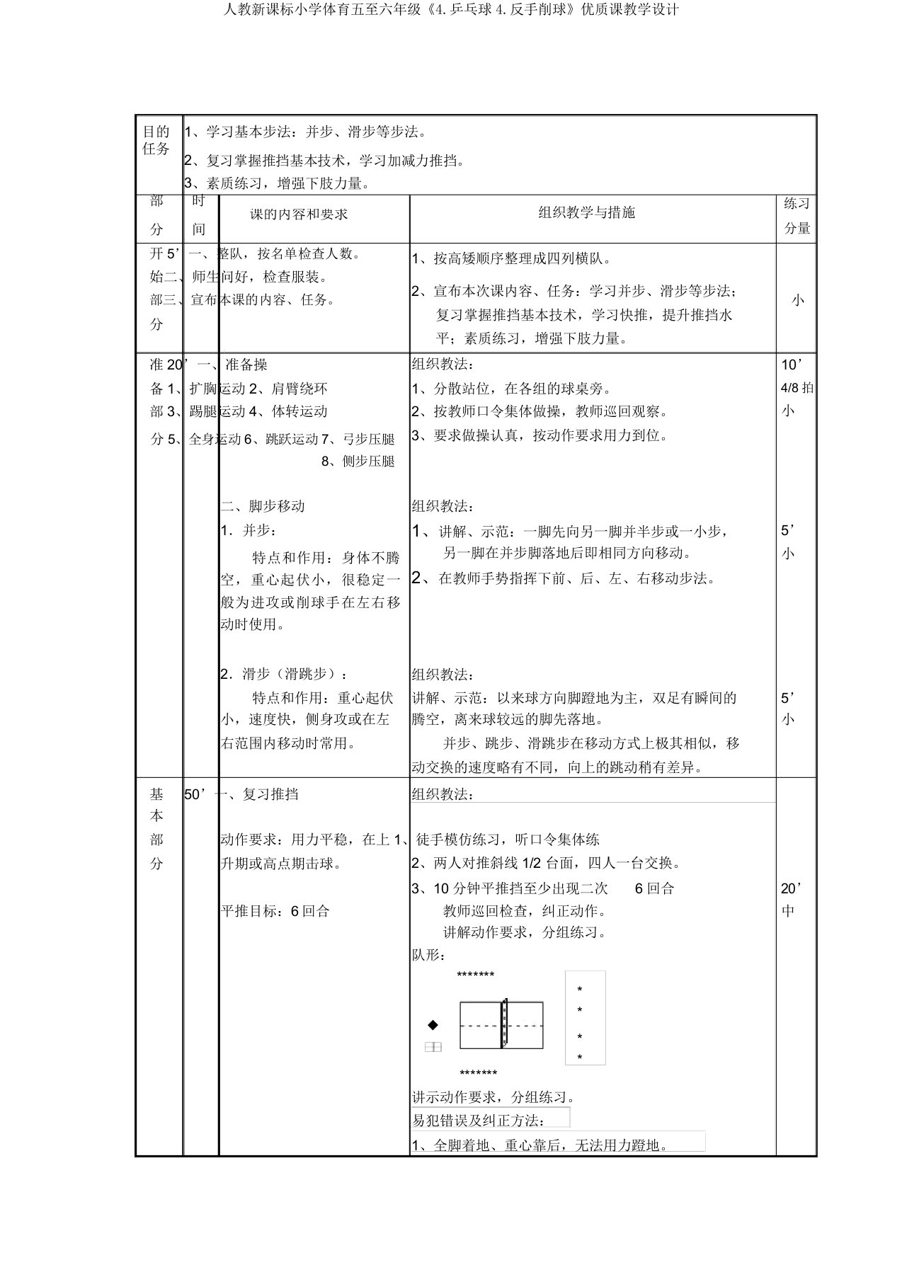 人教新课标小学体育五至六年级《4乒乓球4反手削球》课教学设计