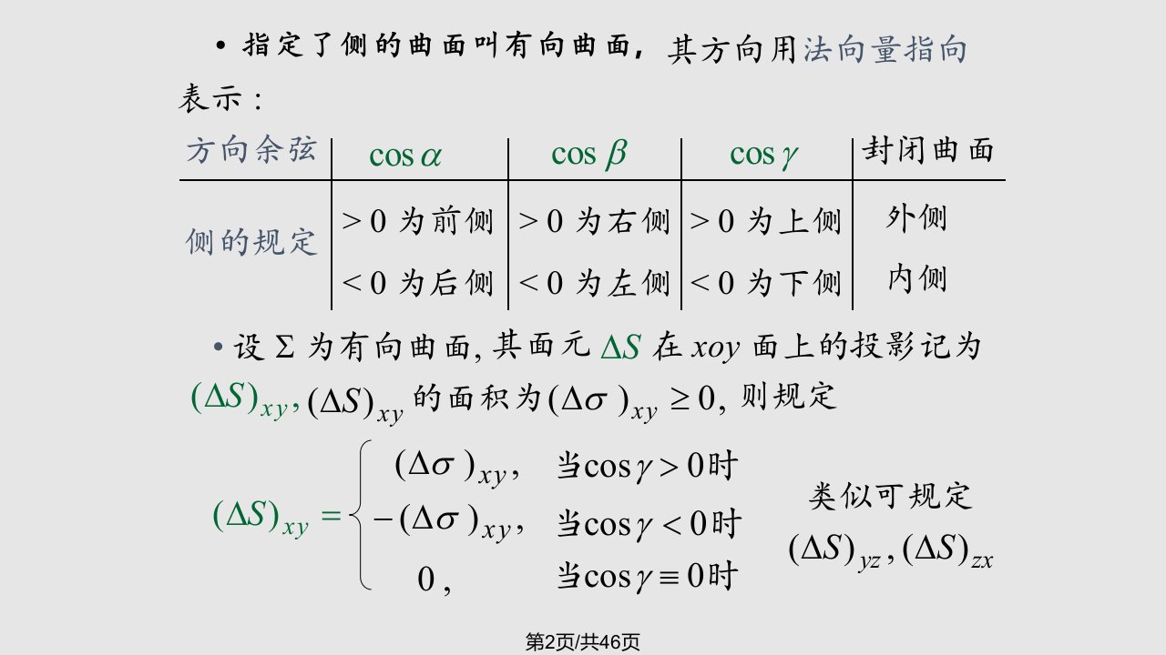 数学分析曲面积分182