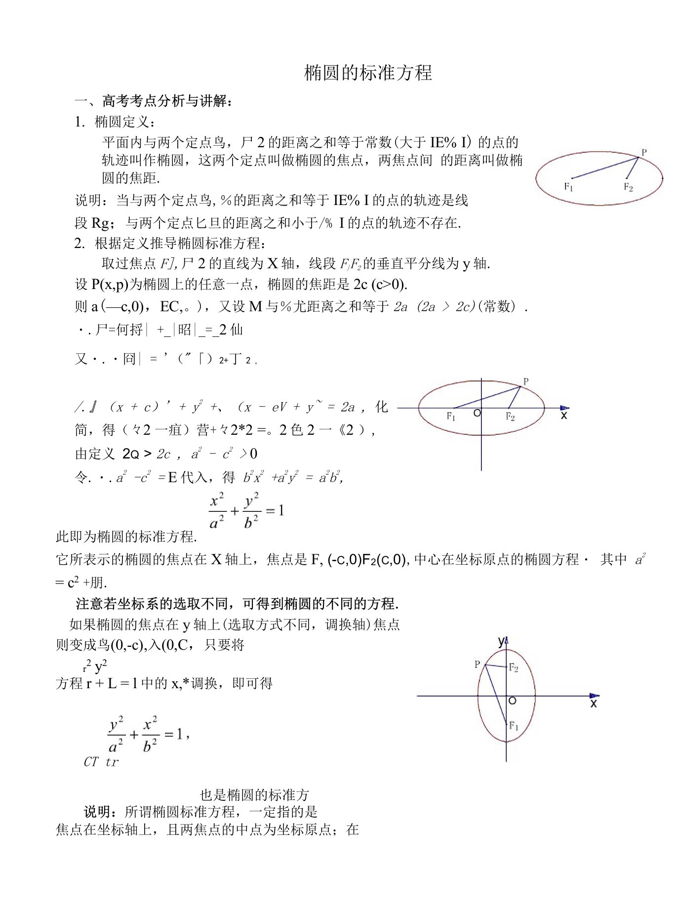 椭圆的标准方程及性质