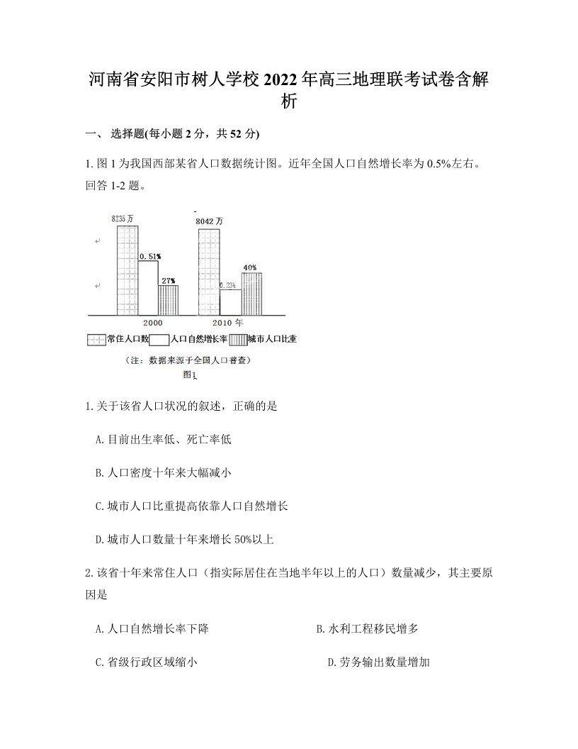 河南省安阳市树人学校2022年高三地理联考试卷含解析