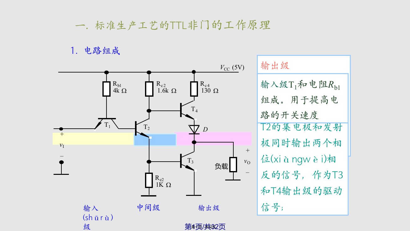 数字电子技术第二章逻辑门电路实用教案