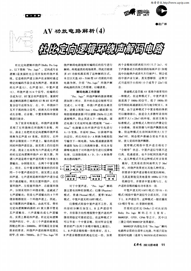 AV功放电中解析（4）——杜比定向逻辑环绕声解码电路