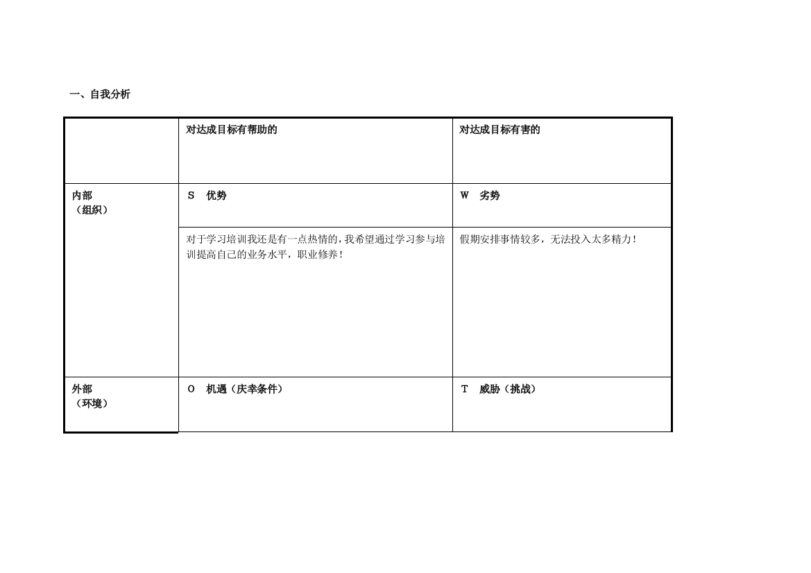 任务表单：个人自我诊断SWOT分析表王淑芳