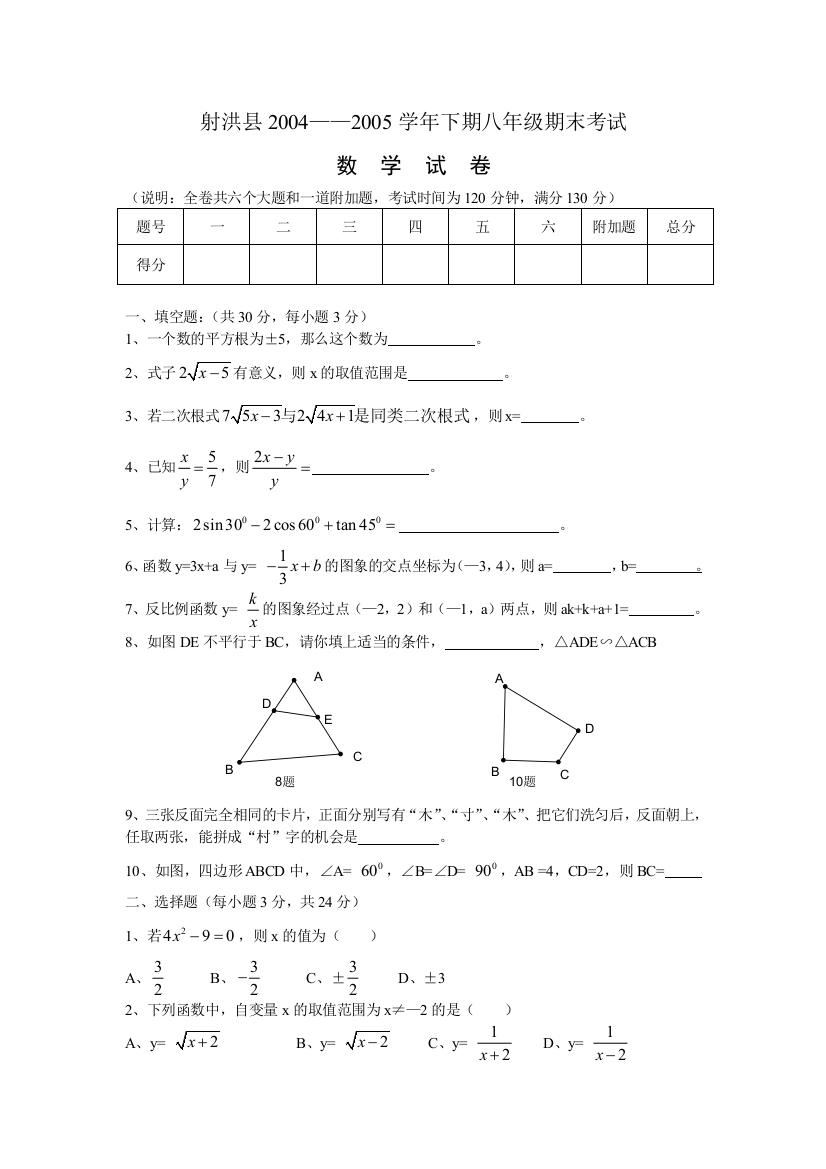 【小学中学教育精选】射洪县2004