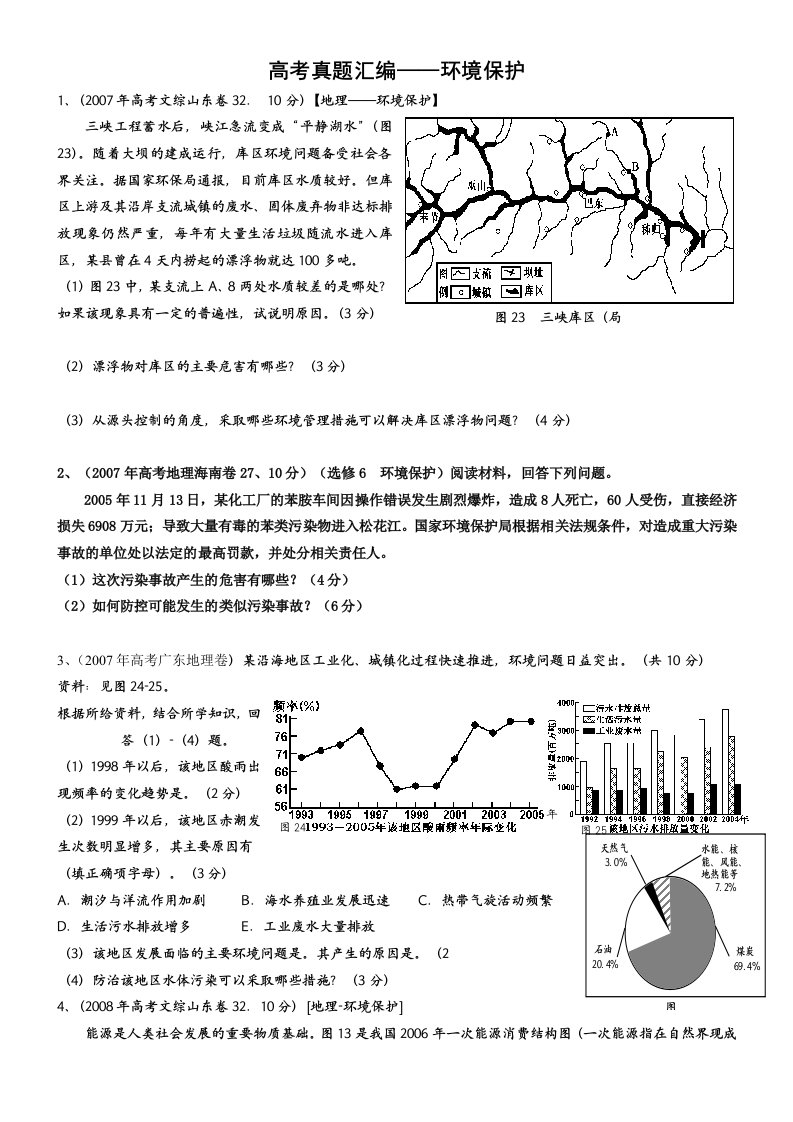 环境保护地理高考真题汇编(学生版)