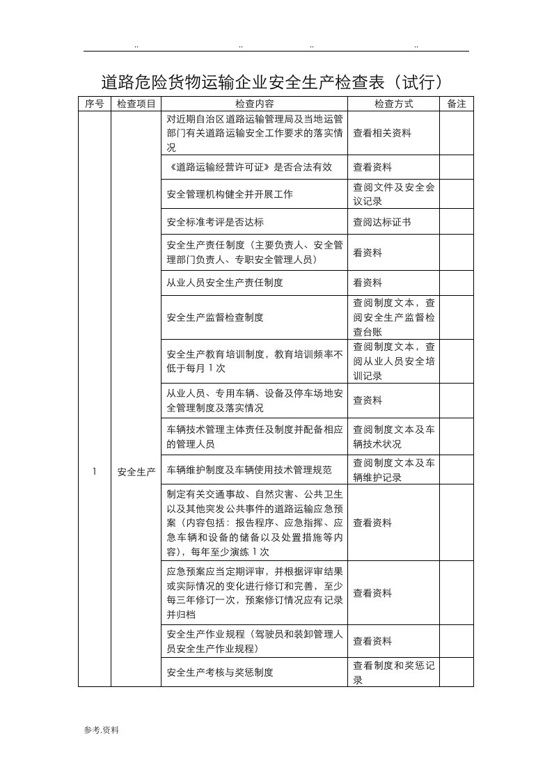 道路危险货物运输企业安全生产检查表