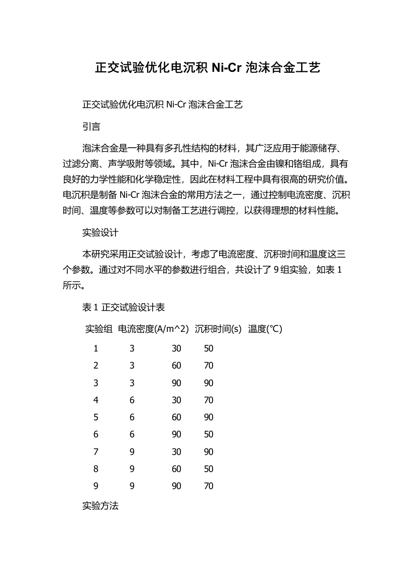 正交试验优化电沉积Ni-Cr泡沫合金工艺