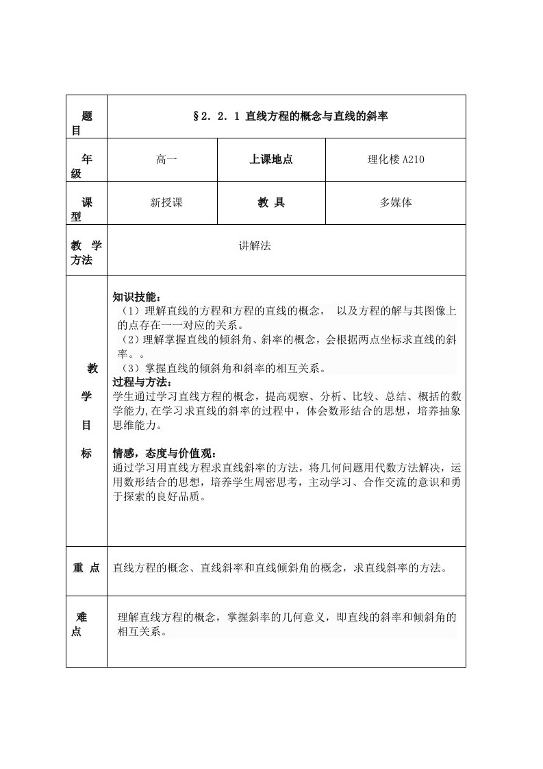 教案-直线方程的概念与直线的斜率