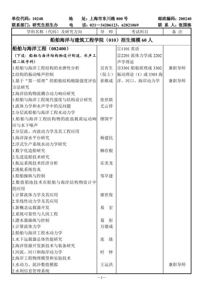 学科专业名称代码及研究方向-上海交通大学研究生院