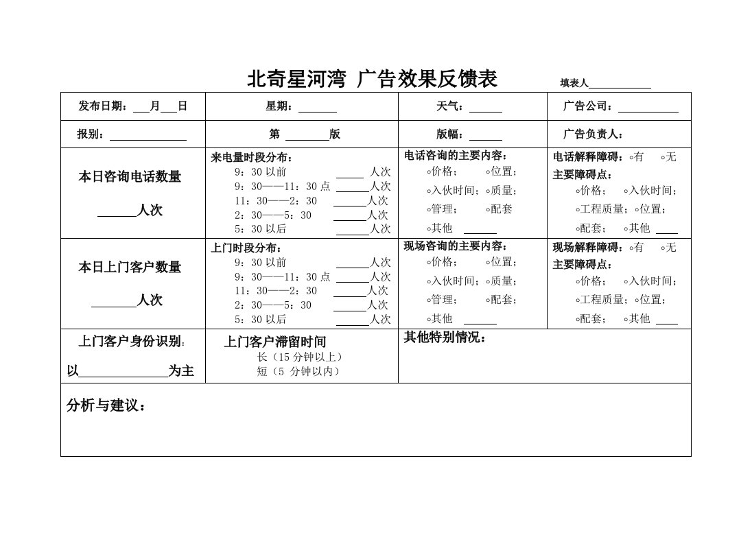 推荐-长春北奇星河湾广告效果反馈表