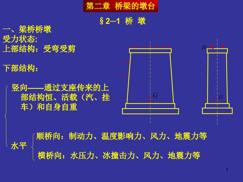 《桥梁桥墩施工》ppt演示课件