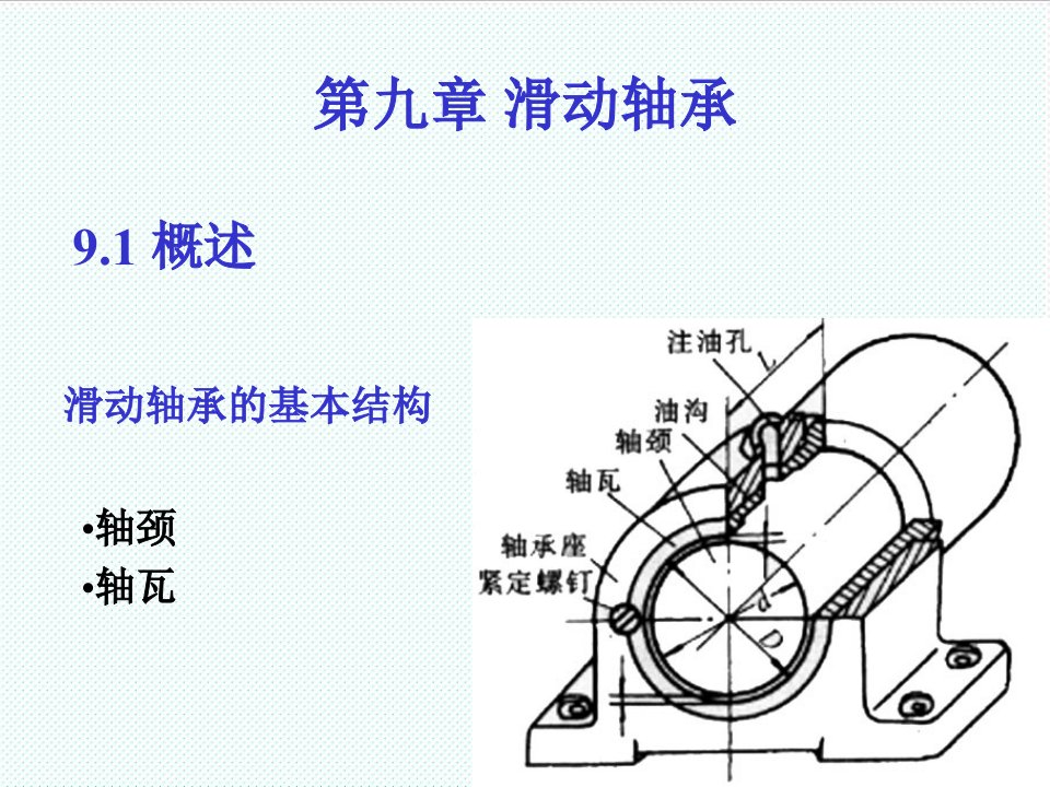 机械行业-机械设计9滑动轴承
