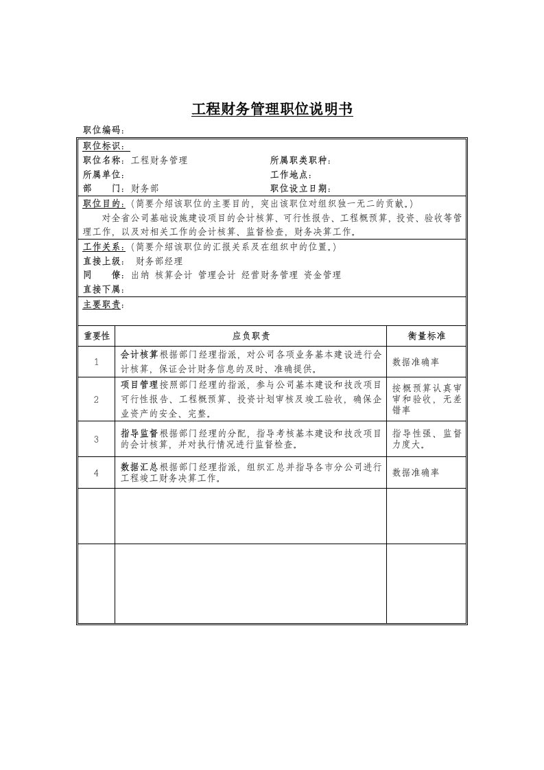 工程财务管理岗位职责