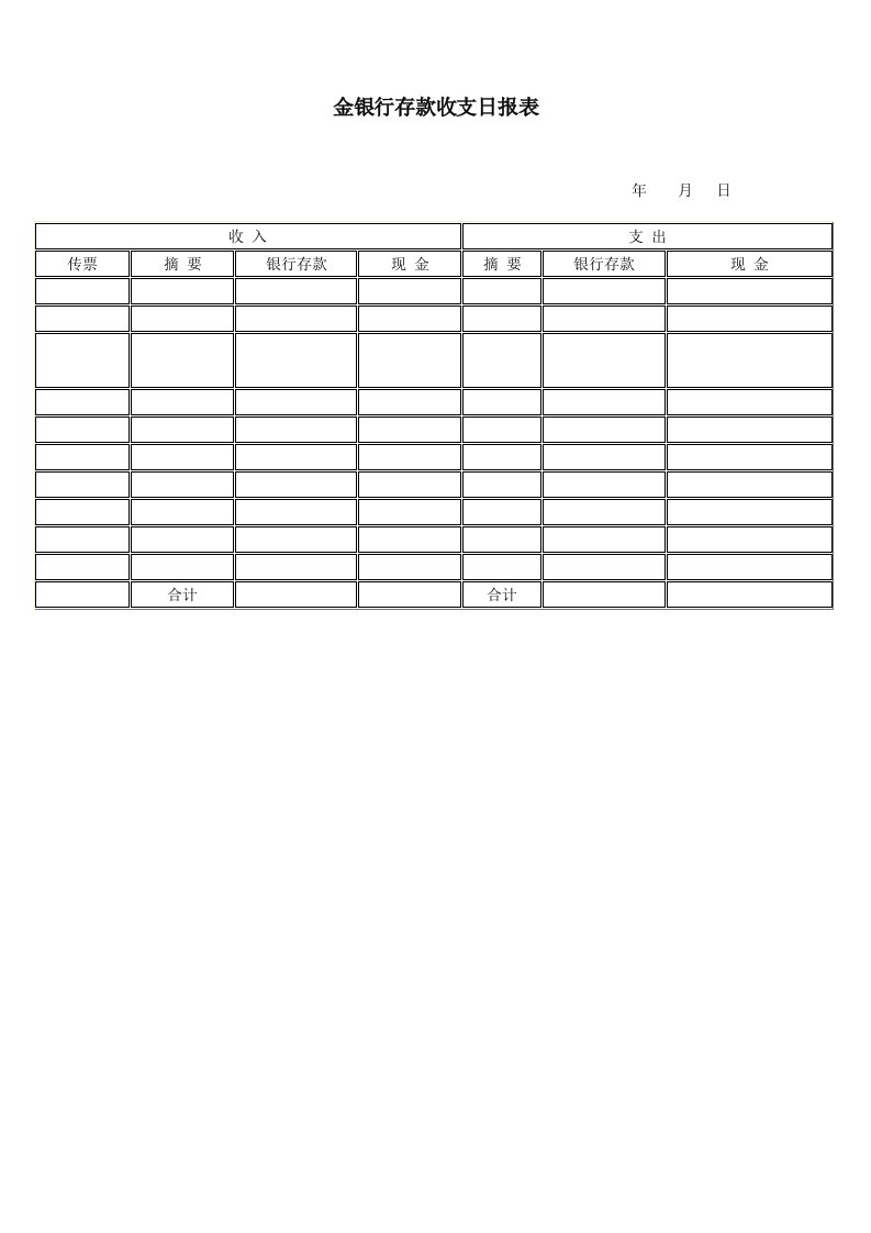 金融保险-金银行存款收支日报表