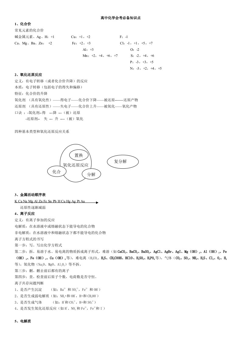 高中化学会考标准