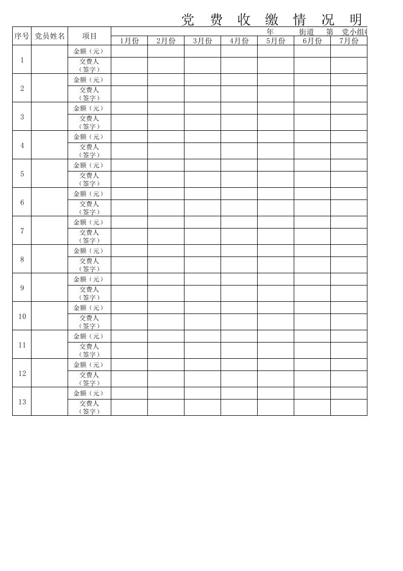 党费收缴情况明细表