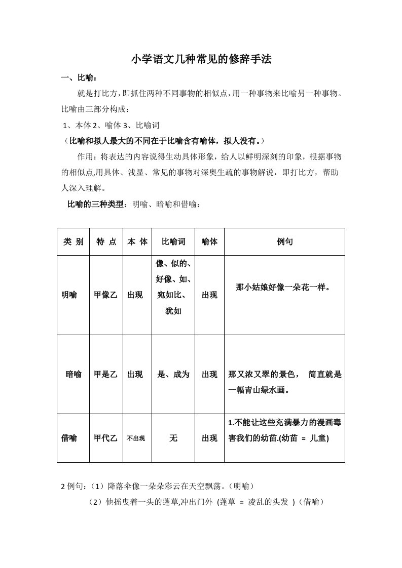 小学语文几种常见的修辞手法