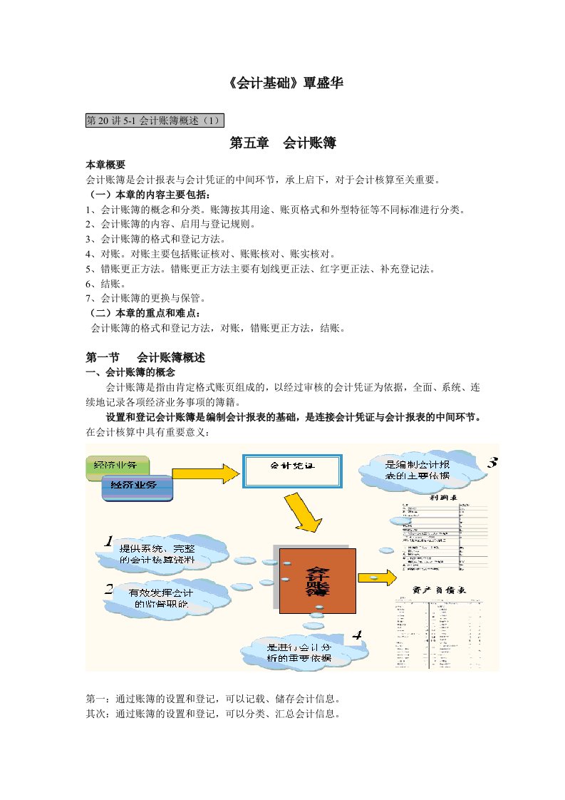 会计基础-覃盛华-第五章