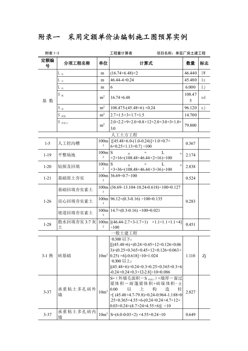 采用定额单价法编制施工图预算实例